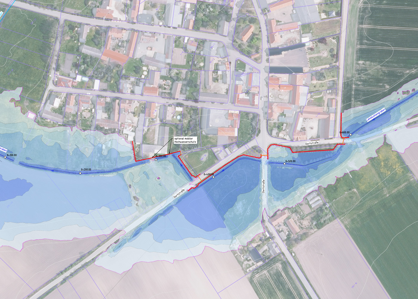 Hochwasserrisikomanagement